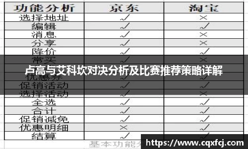 乐发乐发Vll官网